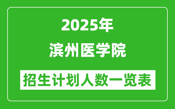 2025年濱州醫(yī)學(xué)院在各省招生計劃人數(shù)一覽表