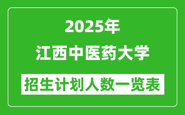 2025年江西中醫(yī)藥大學(xué)在各省招生計(jì)劃人數(shù)一覽表