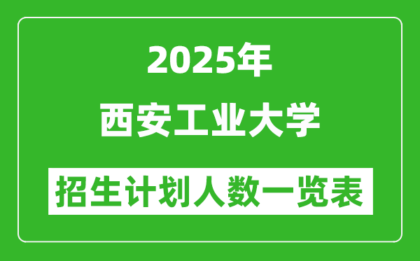 2025年西安工業(yè)大學(xué)在各省招生計(jì)劃人數(shù)一覽表