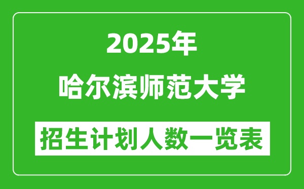 2025年哈爾濱師范大學(xué)在各省招生計劃人數(shù)一覽表