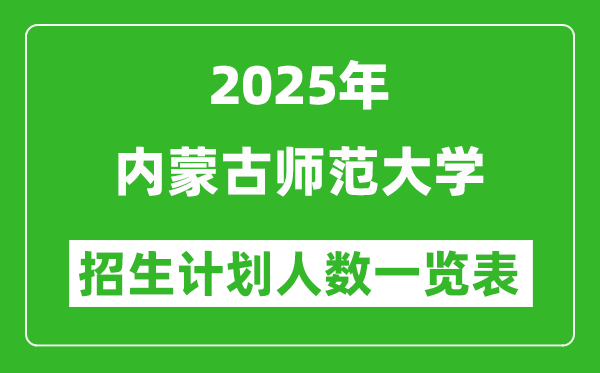 2025年內(nèi)蒙古師范大學(xué)在各省招生計(jì)劃人數(shù)一覽表