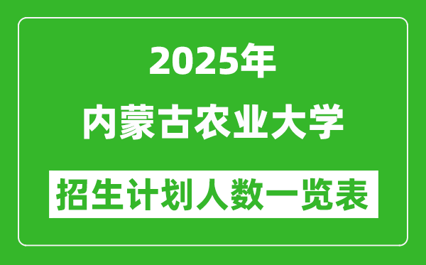 2025年內(nèi)蒙古農(nóng)業(yè)大學(xué)在各省招生計(jì)劃人數(shù)一覽表