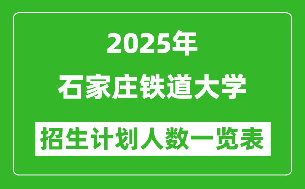 2025年石家莊鐵道大學在各省招生計劃人數(shù)一覽表