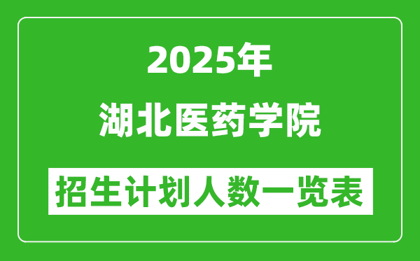 2025年湖北醫(yī)藥學院在各省招生計劃人數(shù)一覽表