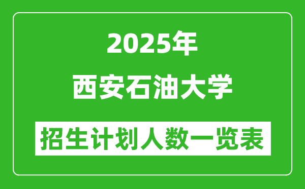 2025年西安石油大學(xué)在各省招生計劃人數(shù)一覽表