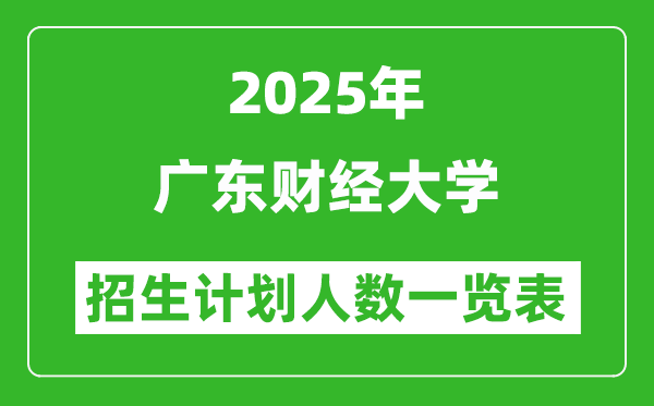 2025年廣東財(cái)經(jīng)大學(xué)在各省招生計(jì)劃人數(shù)一覽表