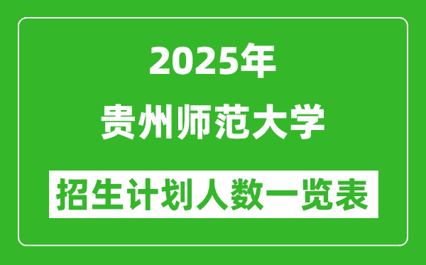 2025年貴州師范大學在各省招生計劃人數(shù)一覽表