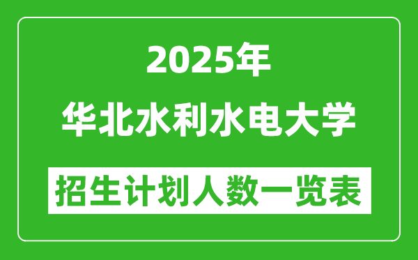 2025年華北水利水電大學(xué)在各省招生計(jì)劃人數(shù)一覽表