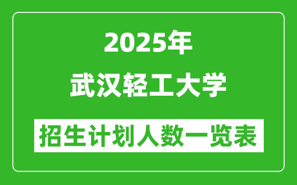 2025年武漢輕工大學(xué)在各省招生計(jì)劃人數(shù)一覽表