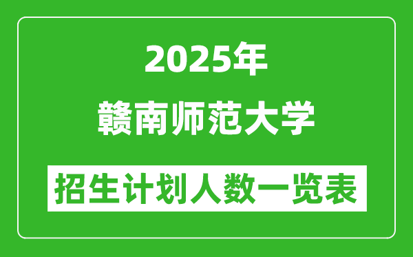 2025年贛南師范大學(xué)在各省招生計劃人數(shù)一覽表