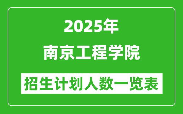 2025年南京工程學(xué)院在各省招生計劃人數(shù)一覽表