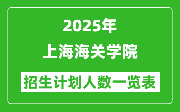 2025年上海海關(guān)學(xué)院在各省招生計(jì)劃人數(shù)一覽表