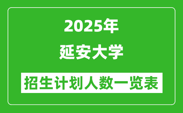 2025年延安大學(xué)在各省招生計(jì)劃人數(shù)一覽表