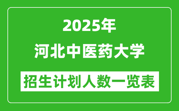 2025年河北中醫(yī)藥大學(xué)在各省招生計(jì)劃人數(shù)一覽表