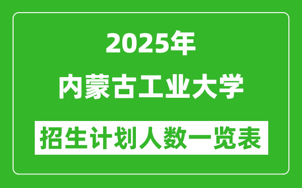 2025年內(nèi)蒙古工業(yè)大學(xué)在各省招生計(jì)劃人數(shù)一覽表