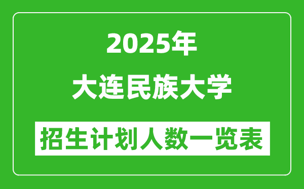 2025年大連民族大學(xué)在各省招生計(jì)劃人數(shù)一覽表