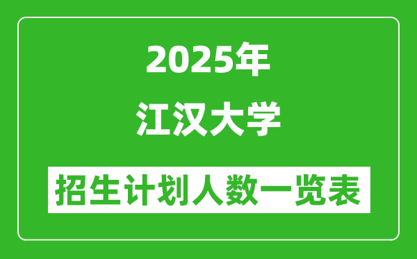2025年江漢大學(xué)在各省招生計(jì)劃人數(shù)一覽表