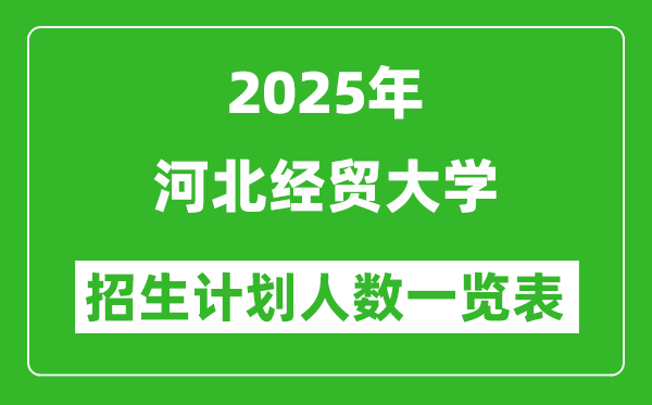 2025年河北經(jīng)貿(mào)大學(xué)在各省招生計劃人數(shù)一覽表