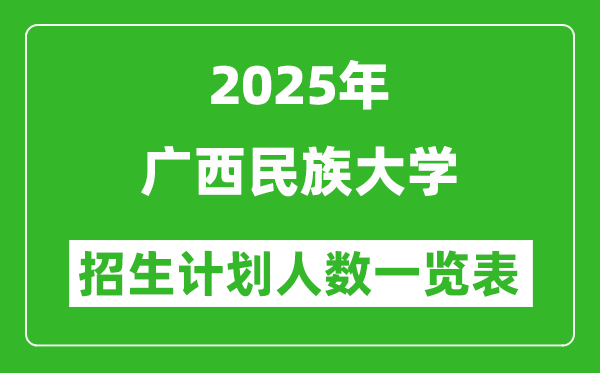 2025年廣西民族大學在各省招生計劃人數(shù)一覽表