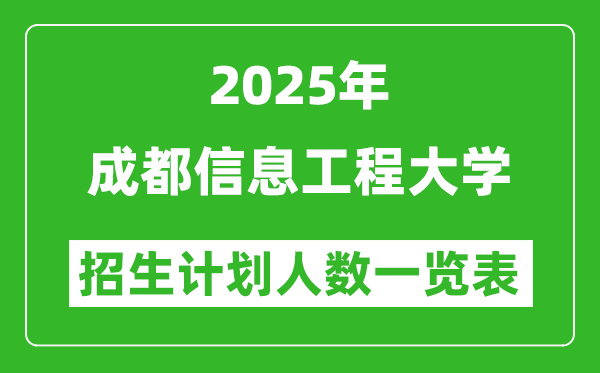 2025年成都信息工程大學(xué)在各省招生計(jì)劃人數(shù)一覽表