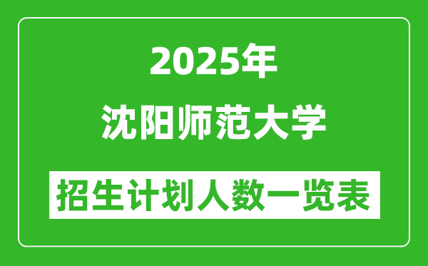 2025年沈陽(yáng)師范大學(xué)在各省招生計(jì)劃人數(shù)一覽表