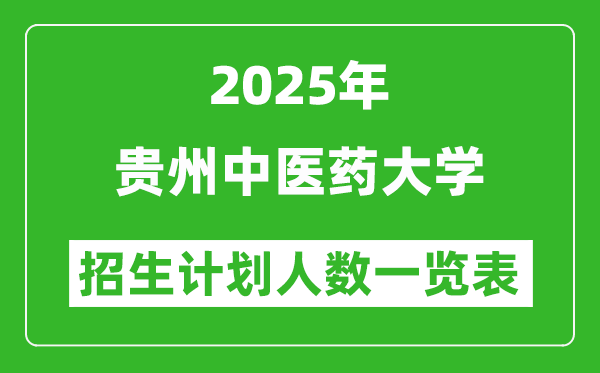 2025年貴州中醫(yī)藥大學(xué)在各省招生計(jì)劃人數(shù)一覽表
