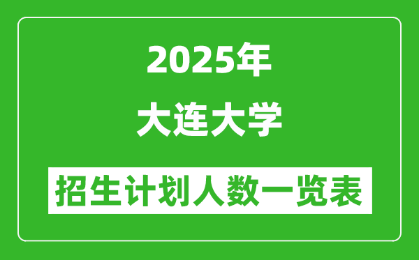 2025年大連大學(xué)在各省招生計劃人數(shù)一覽表