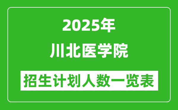 2025年川北醫(yī)學(xué)院在各省招生計劃人數(shù)一覽表