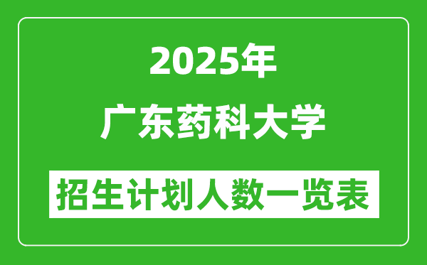 2025年廣東藥科大學(xué)在各省招生計(jì)劃人數(shù)一覽表