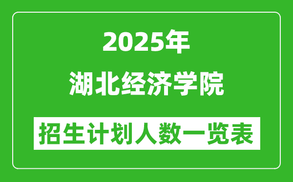 2025年湖北經(jīng)濟(jì)學(xué)院在各省招生計劃人數(shù)一覽表