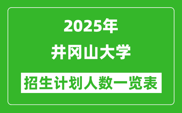 2025年井岡山大學(xué)在各省招生計(jì)劃人數(shù)一覽表