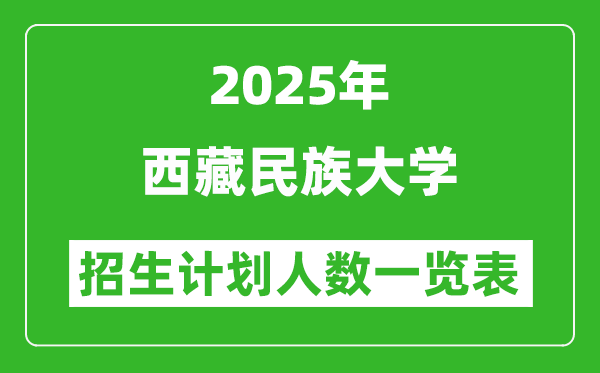 2025年西藏民族大學在各省招生計劃人數(shù)一覽表