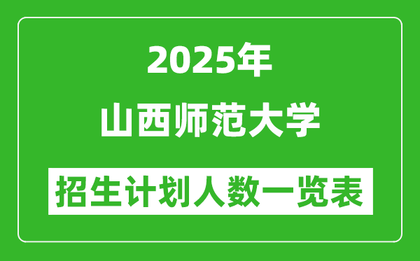 2025年山西師范大學(xué)在各省招生計劃人數(shù)一覽表