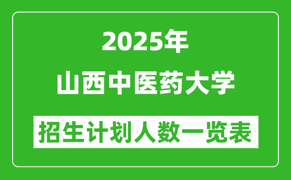 2025年山西中醫(yī)藥大學(xué)在各省招生計(jì)劃人數(shù)一覽表