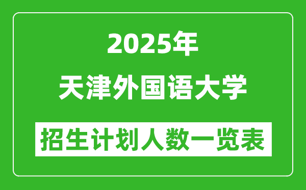 2025年天津外國語大學(xué)在各省招生計劃人數(shù)一覽表