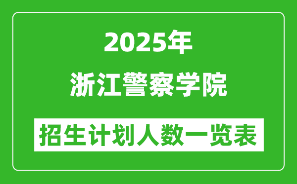 2025年浙江警察學院在各省招生計劃人數(shù)一覽表