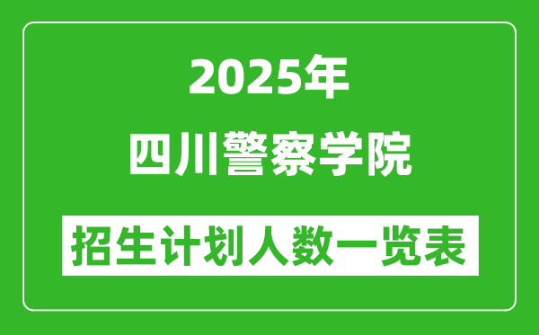 2025年四川警察學(xué)院在各省招生計(jì)劃人數(shù)一覽表
