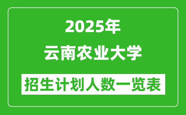 2025年云南農(nóng)業(yè)大學(xué)在各省招生計(jì)劃人數(shù)一覽表