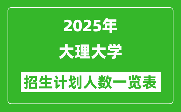 2025年大理大學(xué)在各省招生計(jì)劃人數(shù)一覽表