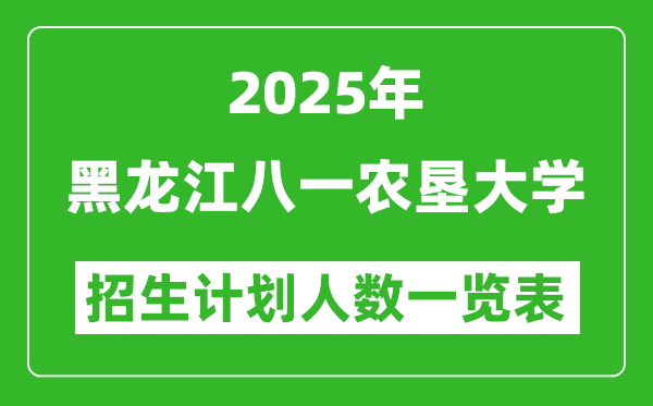 2025年黑龍江八一農(nóng)墾大學(xué)在各省招生計(jì)劃人數(shù)一覽表