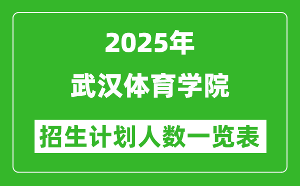 2025年武漢體育學(xué)院在各省招生計(jì)劃人數(shù)一覽表