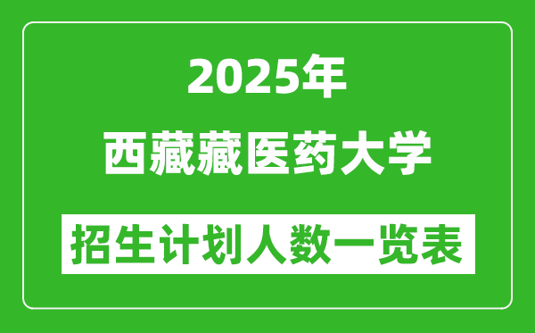 2025年西藏藏醫(yī)藥大學在各省招生計劃人數一覽表