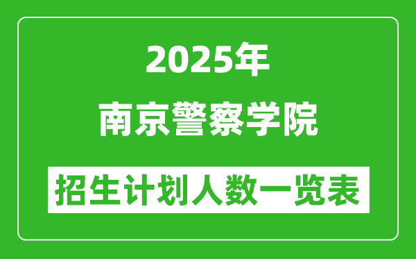 2025年南京警察學(xué)院在各省招生計劃人數(shù)一覽表