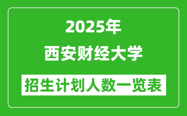 2025年西安財經(jīng)大學(xué)在各省招生計劃人數(shù)一覽表
