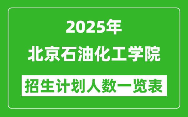 2025年北京石油化工學院在各省招生計劃人數一覽表