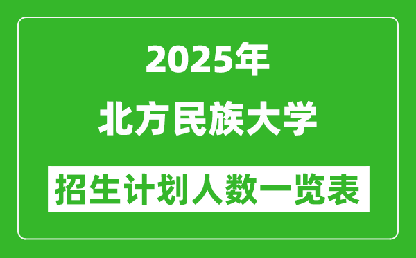 2025年北方民族大學(xué)在各省招生計(jì)劃人數(shù)一覽表