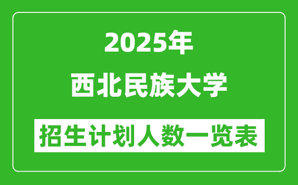 2025年西北民族大學在各省招生計劃人數(shù)一覽表