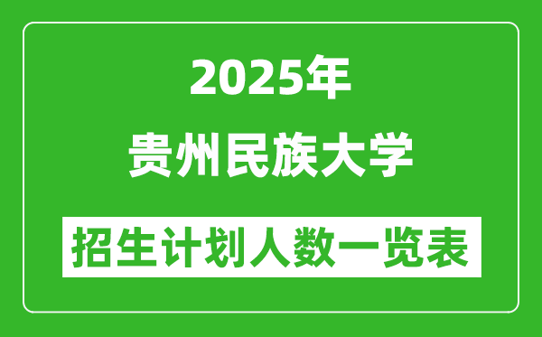2025年貴州民族大學(xué)在各省招生計(jì)劃人數(shù)一覽表