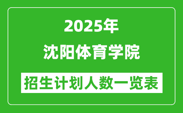 2025年沈陽(yáng)體育學(xué)院在各省招生計(jì)劃人數(shù)一覽表