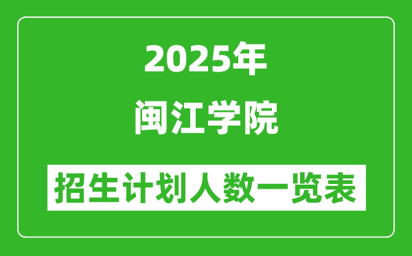 2025年閩江學(xué)院在各省招生計(jì)劃人數(shù)一覽表